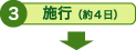 3:施行（約４日）